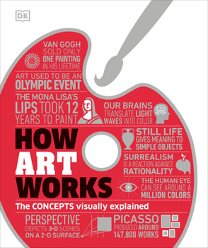 Hardcover How Art Works Book