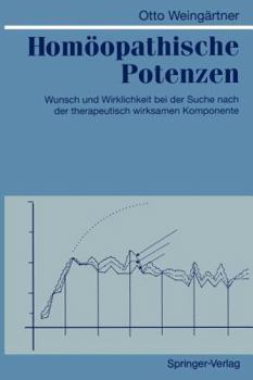 Homoopathische Potenzen: Wunsch Und Wirklichkeit Bei Der Suche Nach Der Therapeutisch Wirksamen Komponente