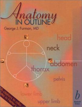 Spiral-bound Anatomy in Outline Book