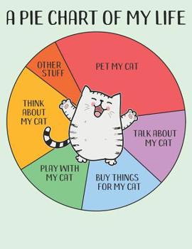 Paperback A Pie Chart of My Life: Funny Cat Lovers Dot Grid Journal 8.5x11 with 108 Numbered Pages, Bullet Dotted Grid for Bespoke Planning Book