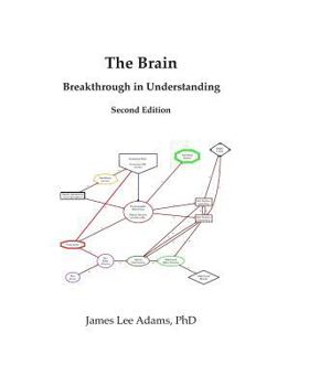 Paperback The Brain: Breakthrough in Understanding: Second Edition Book