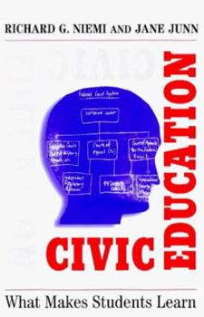 Hardcover Civic Education: What Makes Students Learn Book