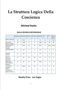 La Struttura Logica Della Coscienza