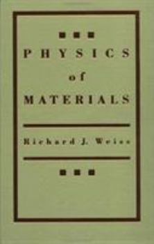 Physics Of Materials