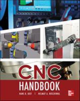 Hardcover CNC Handbook Book