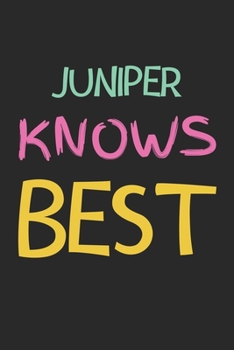 Juniper Knows Best: Lined Journal, 120 Pages, 6 x 9, Juniper Personalized Name Notebook Gift Idea, Black Matte Finish (Juniper Knows Best Journal)