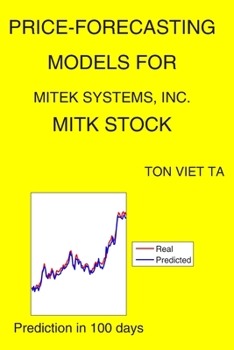 Paperback Price-Forecasting Models for Mitek Systems, Inc. MITK Stock Book