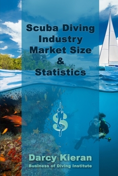 Scuba Diving Industry Market Size & Statistics