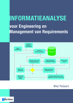 Informatieanalyse Voor Engineering En Management Van Requirements