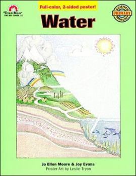 Water - Book  of the Science Mini-Unit