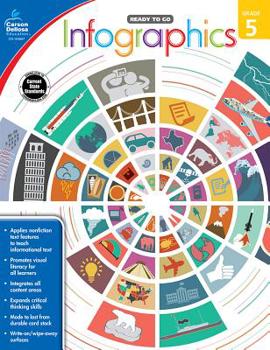 Paperback Infographics, Grade 5 Book