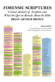Paperback Forensic Scriptures: Critical Analysis of Scripture and What the Qur'an Reveals about the Bible Book