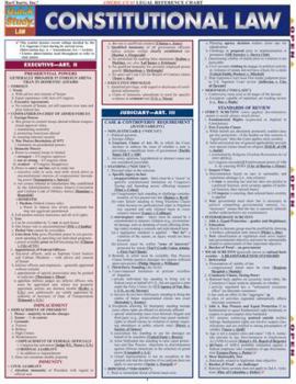 Cards Constitutional Law Reference Guide Book