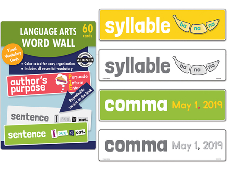 Misc. Language Arts Word Wall, Grade 1 Book