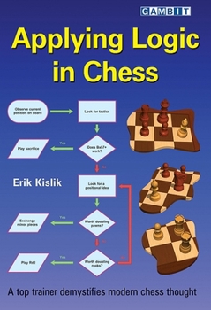 Paperback Applying Logic in Chess Book