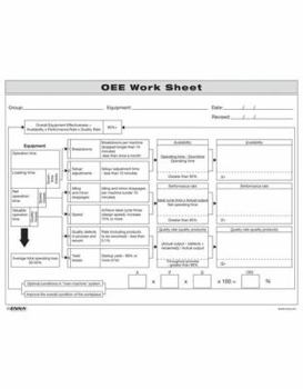 Loose Leaf Oee Worksheet Book