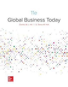 Global Business Today