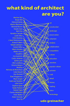 Paperback What Kind of Architect Are You Book