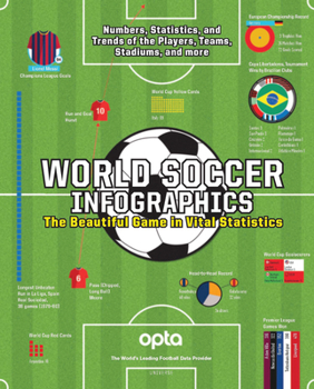 Paperback World Soccer Infographics: The Beautiful Game in Vital Statistics Book