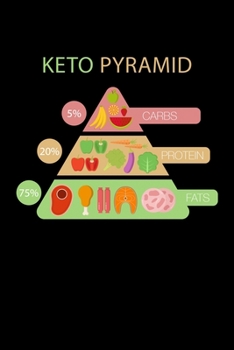 Paperback Keto Pyramid: 6x9 120 pages lined - Your personal Diary Book