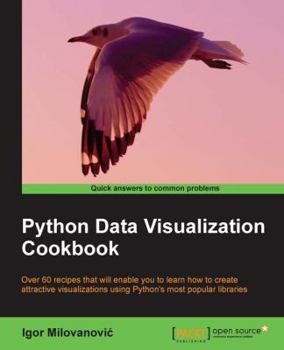 Paperback Python Data Visualization Cookbook Book