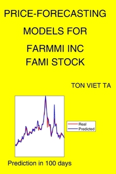 Price-Forecasting Models for Farmmi Inc FAMI Stock