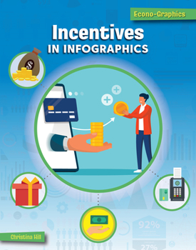 Library Binding Incentives in Infographics Book