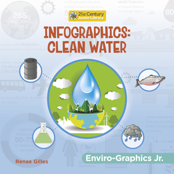 Paperback Infographics: Clean Water Book