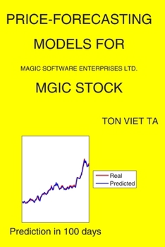 Paperback Price-Forecasting Models for Magic Software Enterprises Ltd. MGIC Stock Book