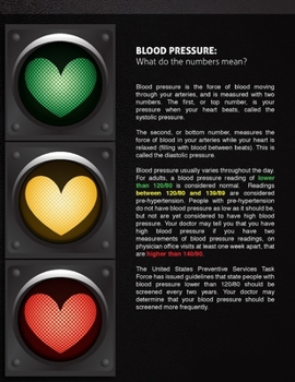 Paperback Blood Pressure What Do The Numbers Mean?: Blood Pressure Tracker - Hypertension Log - Silent Killer Logbook - Systolic Diastolic Measurement - Blood S Book