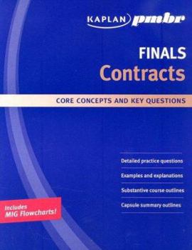 Kaplan PMBR FINALS: Contracts
