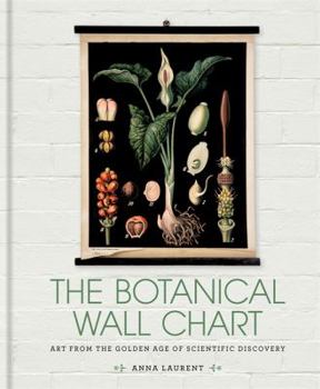 Hardcover The Botanical Wallchart Book