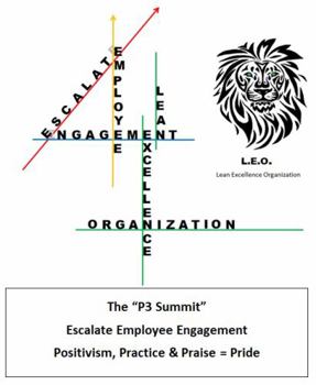 Perfect Paperback LEO P3-Positivism, Practice & Praise Handbook Book