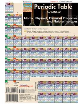 Wall Chart Periodic Table Advanced Book