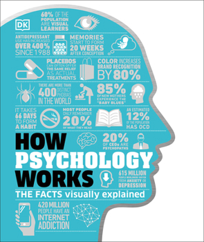 Hardcover How Psychology Works: The Facts Visually Explained Book