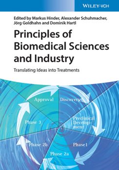Hardcover Principles of Biomedical Sciences and Industry Book