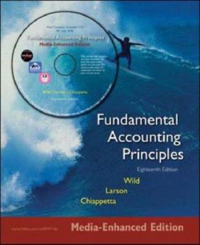 Fundamental Accounting Principles