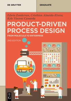 Product-Driven Process Design: From Molecule to Enterprise