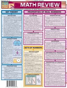 Wall Chart Math Review Book