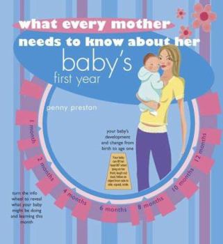 Paperback What Every Mother Needs to Know About Her Baby's First Year: A Parents' Guide to Baby's First Year Book