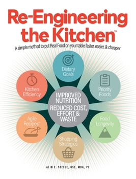 Re-Engineering the Kitchen: A simple method to put Real Food on your table faster, easier, & cheaper