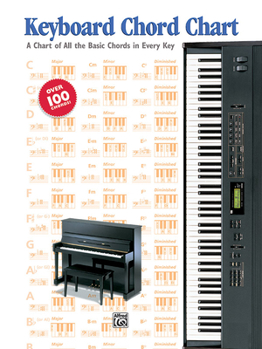 Paperback Keyboard Chord Chart: A Chart of All the Basic Chords in Every Key, Chart Book