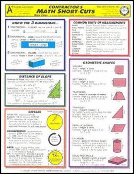 Pamphlet Quick-Card: Contractor's Math Short-Cuts Book