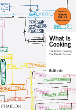 Hardcover What Is Cooking: The Action: Cooking, the Result: Cuisine Book