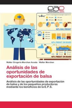 Paperback Análisis de las oportunidades de exportación de balsa [Spanish] Book