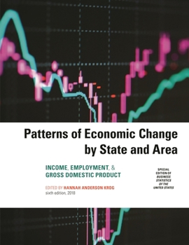 Patterns of Economic Change by State and Area 2018: Income, Employment, & Gross Domestic Product