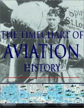Hardcover The Timechart History of Aviation Book