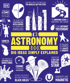 The Astronomy Book - Book  of the Big Ideas Simply Explained