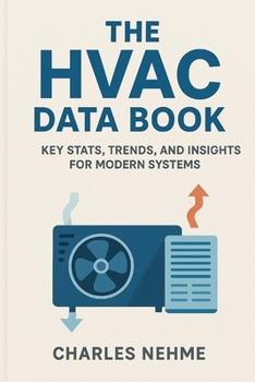 The HVAC Data Book: Key Stats, Trends, and Insights for Modern Systems