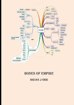Paperback Bones of Empire Book